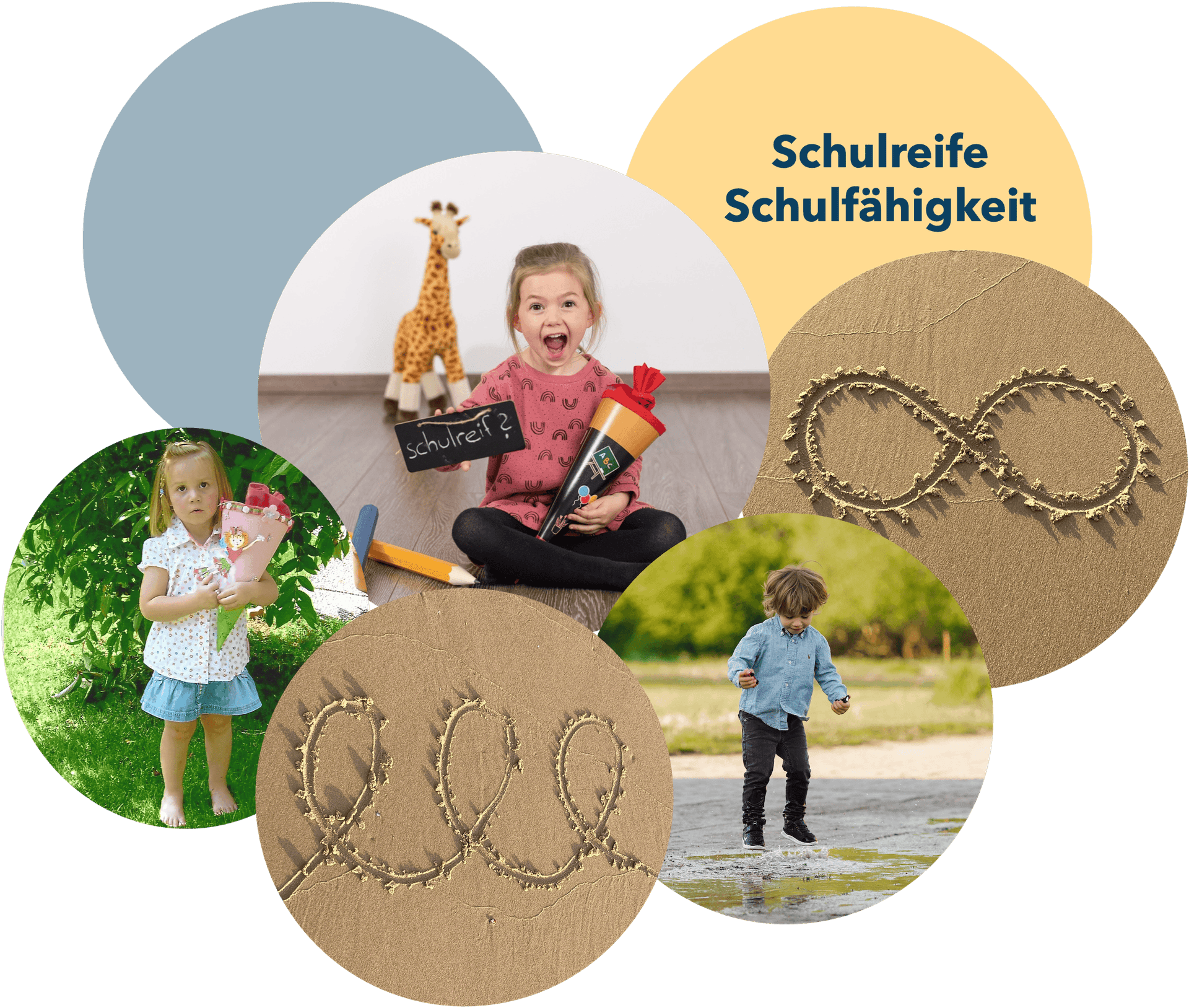 Schulreife Und Schulfähigkeit – Praxis Für Evolutionspädagogik® Schwade