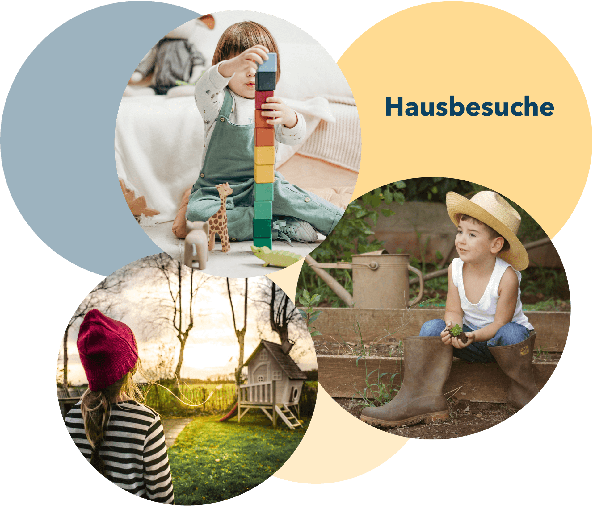 Hausbesuche – Praxis Für Evolutionspädagogik® Schwade